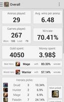 Arena Stats: Hearthstone