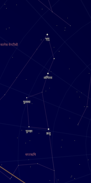 Indian Sky Map