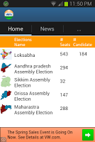 India Elections 2014