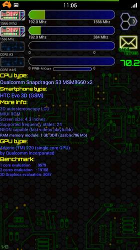 CPU / RAM / DEVICE Identifier