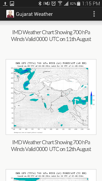 Gujarat Weather