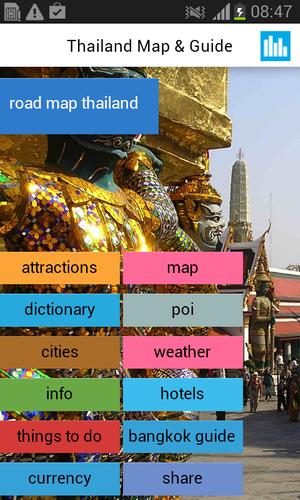 Thailand Offline Map