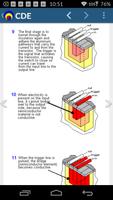 Computer Desktop Encyclopedia