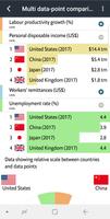 Economist World in Figures