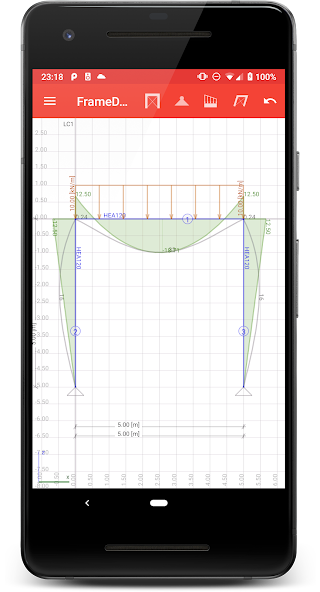 FrameDesign