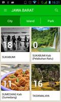 Wisata Lokal -Travel Indonesia