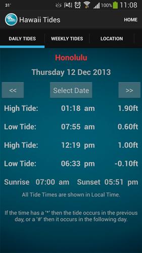 Hawaii Tide Times