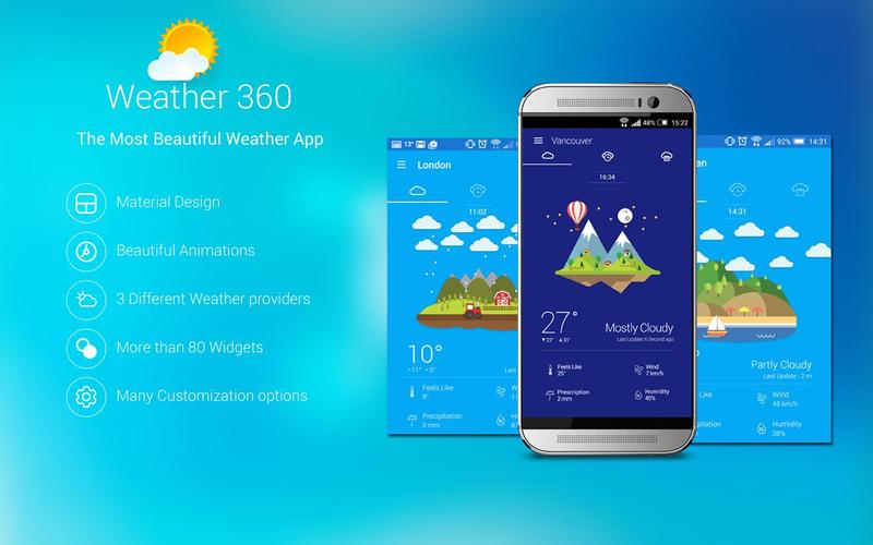 Weather 360