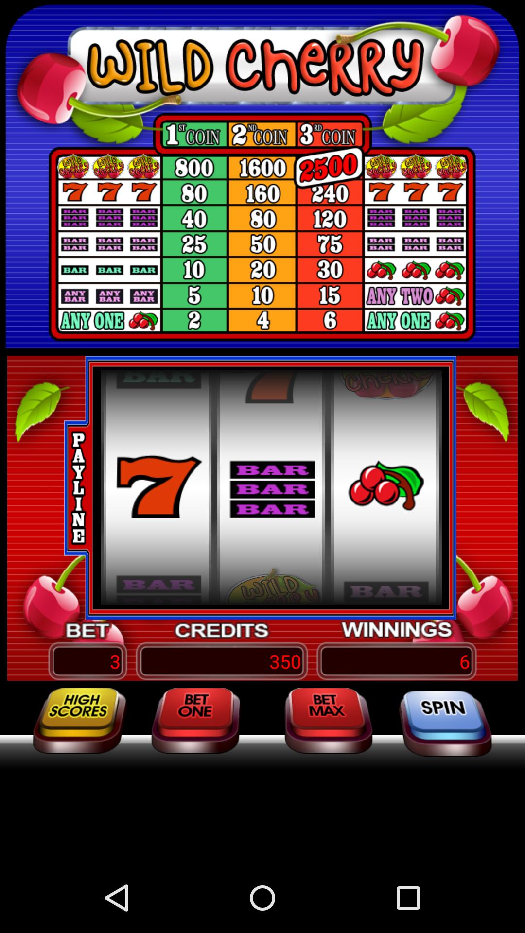 Wild Cherry Slotmachine Free