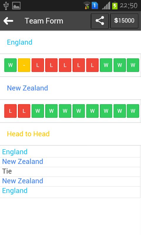 Fantasy Betting Game