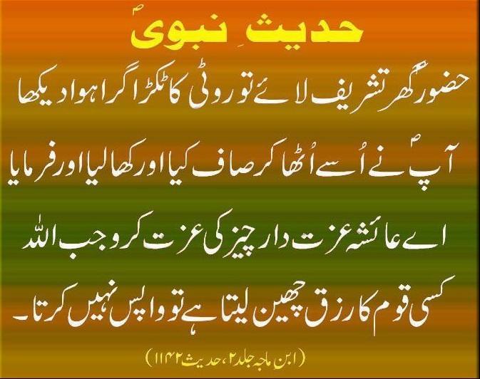 Hadees in Urdu