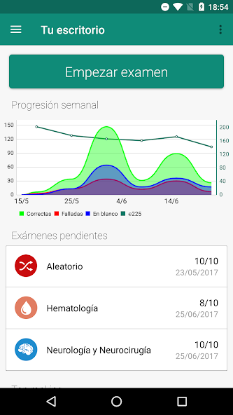 MIR y ENARM con MirMeApp