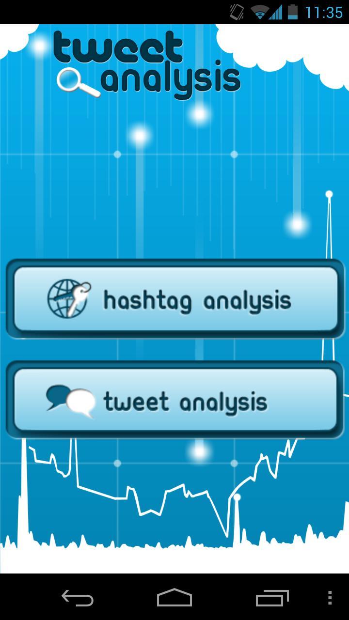 Tweet Analysis for Twitter