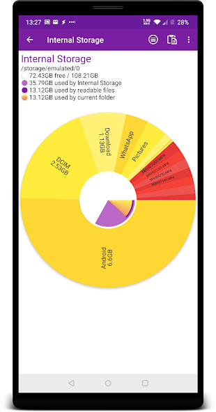 Storage Analyzer