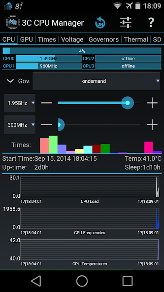 3C CPU Manager (root)