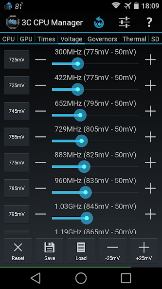 3C CPU Manager (root)