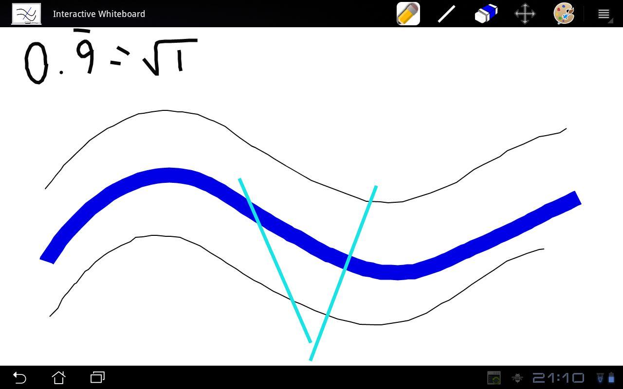 Interactive Whiteboard