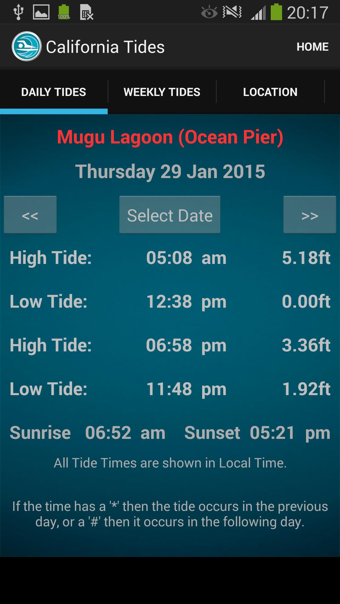 California Tide Times