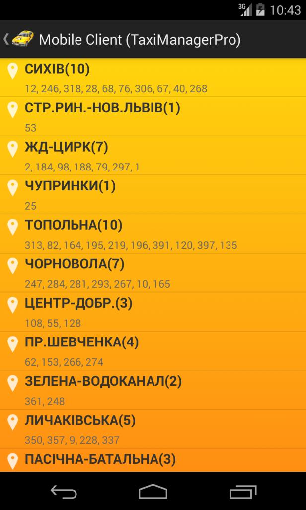 Mobile Client (TaxiManagerPro)