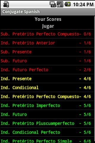 Conjugate Spanish Verbs