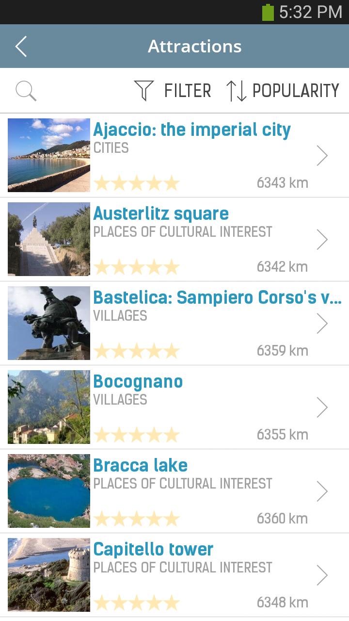 Corsica Travel guide