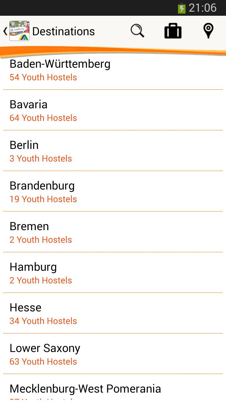 Youth Hostels in Germany