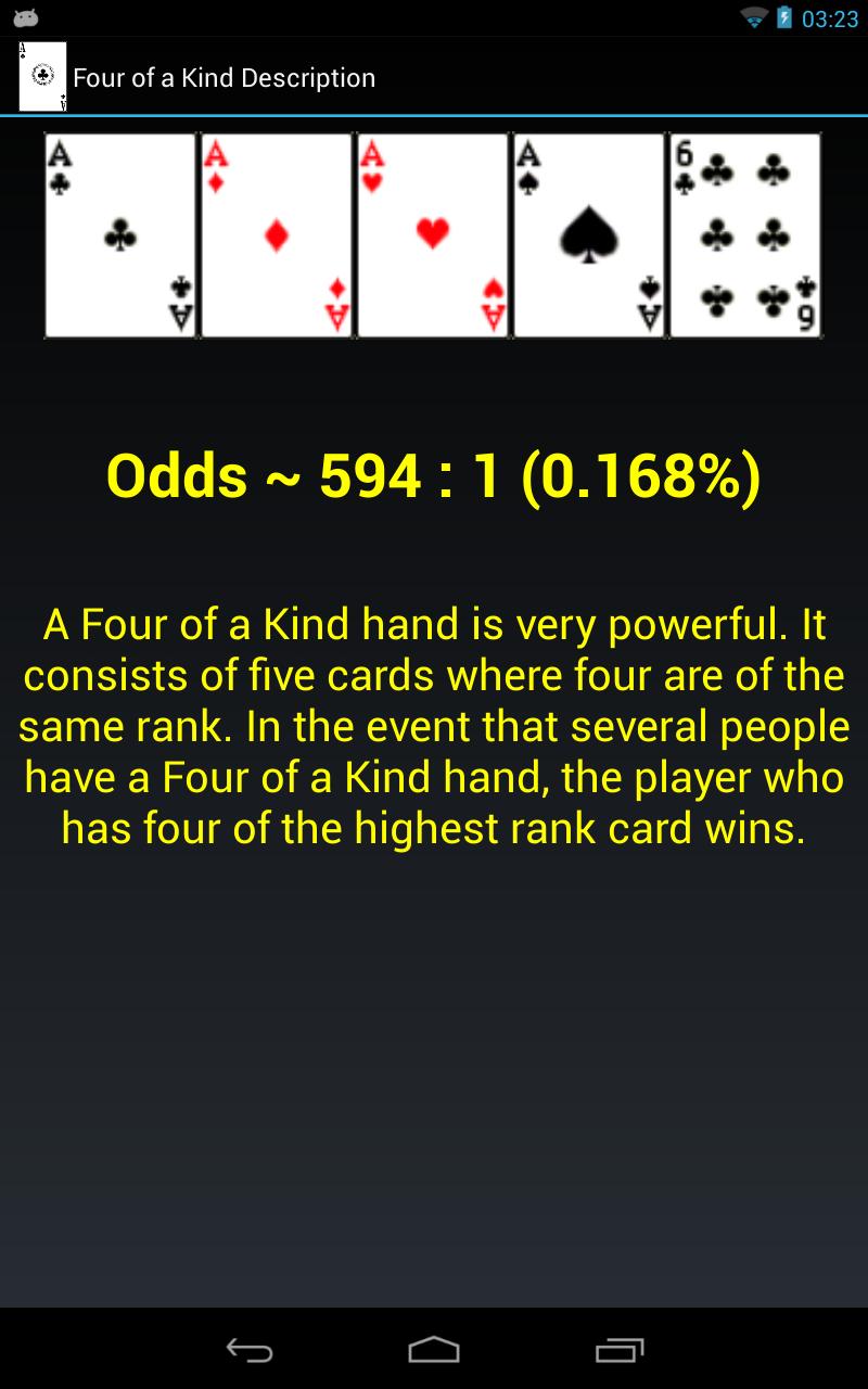 Poker Hand Ranks