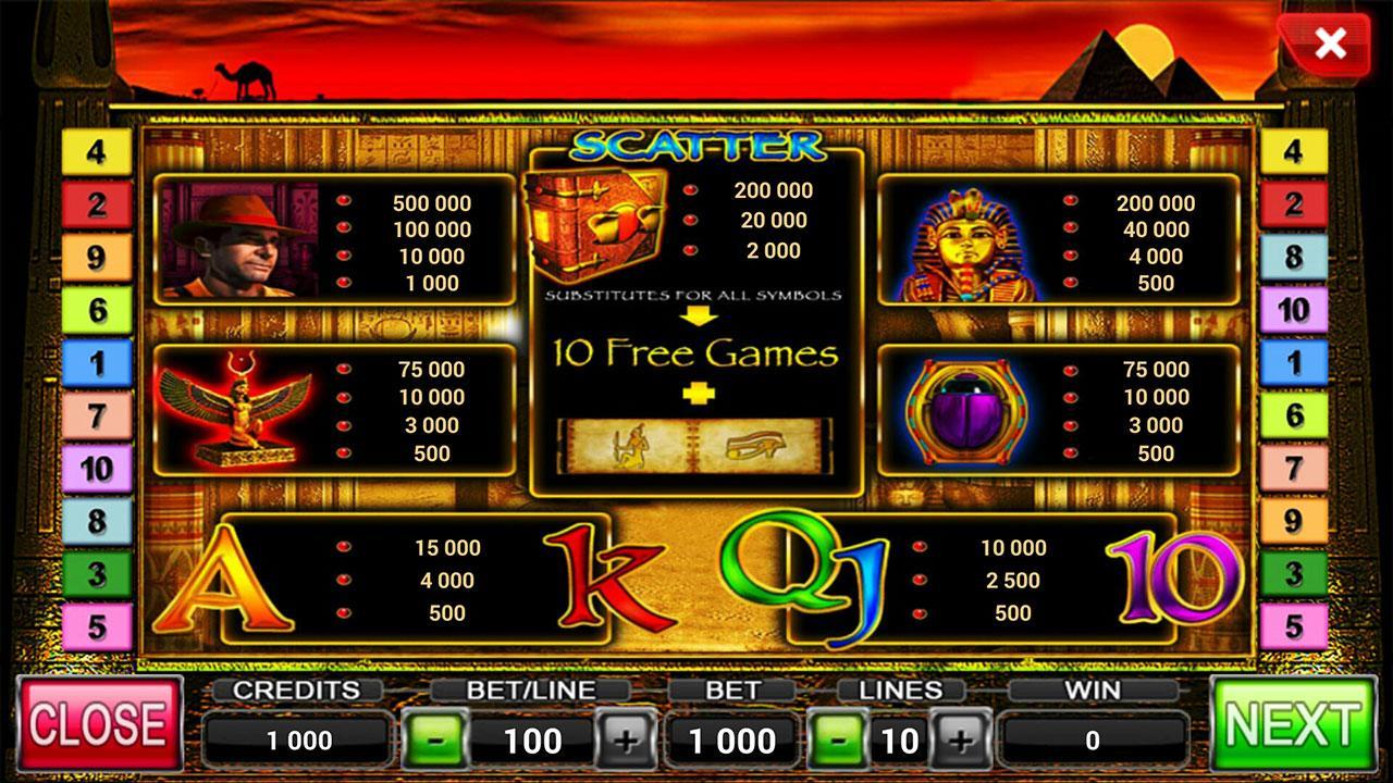 Book Of Egypt Deluxe Slot