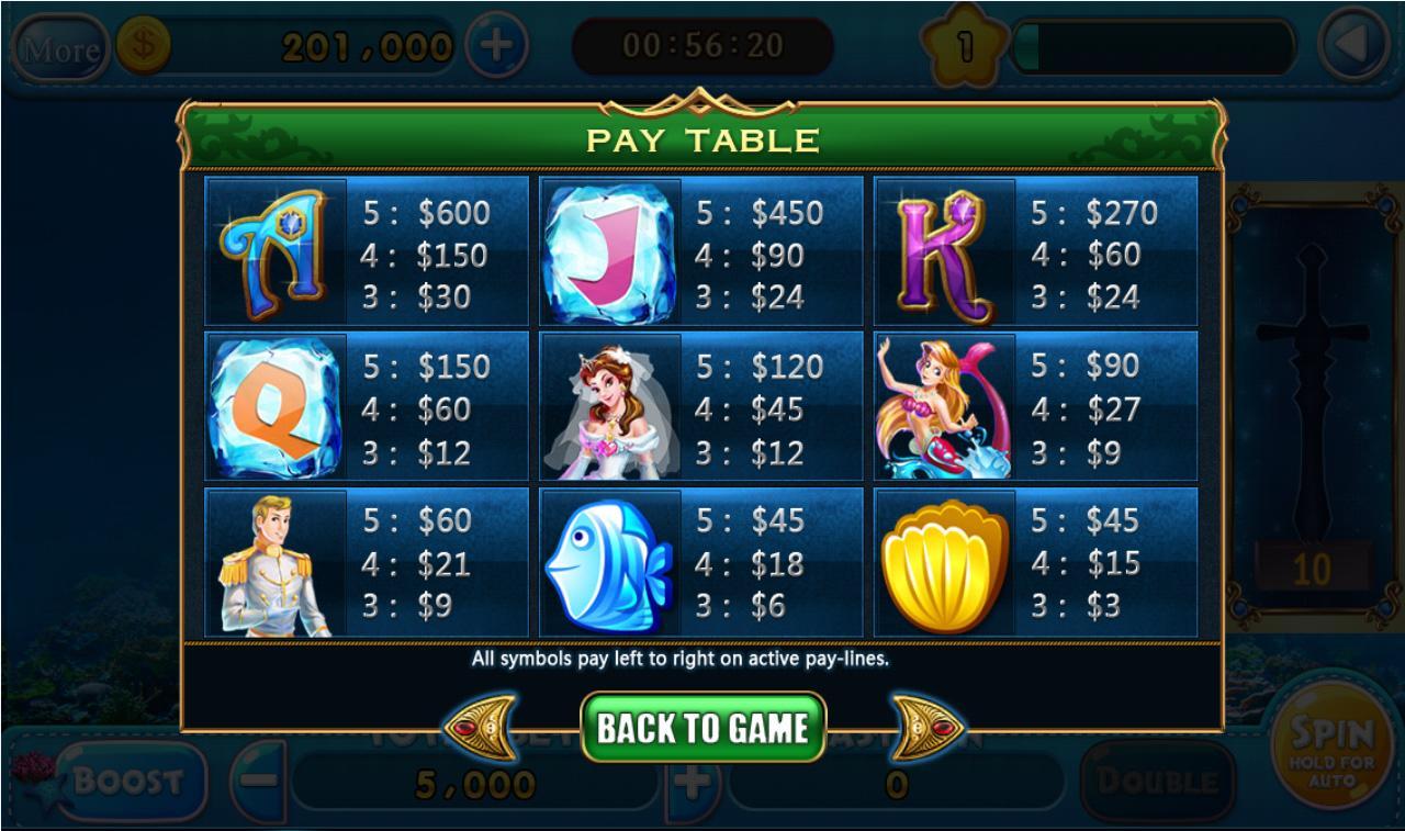 Slots Mermaid Casino Slots 777