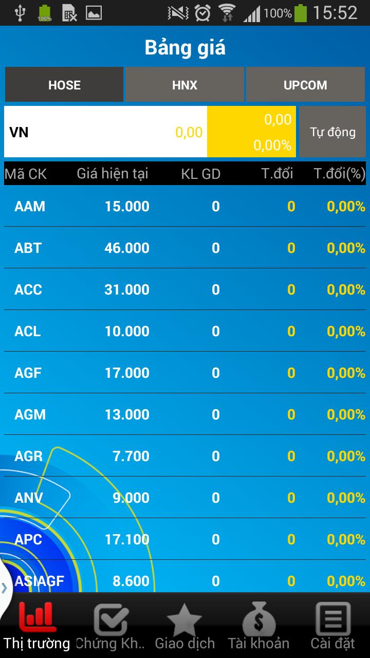 Acbs Trading