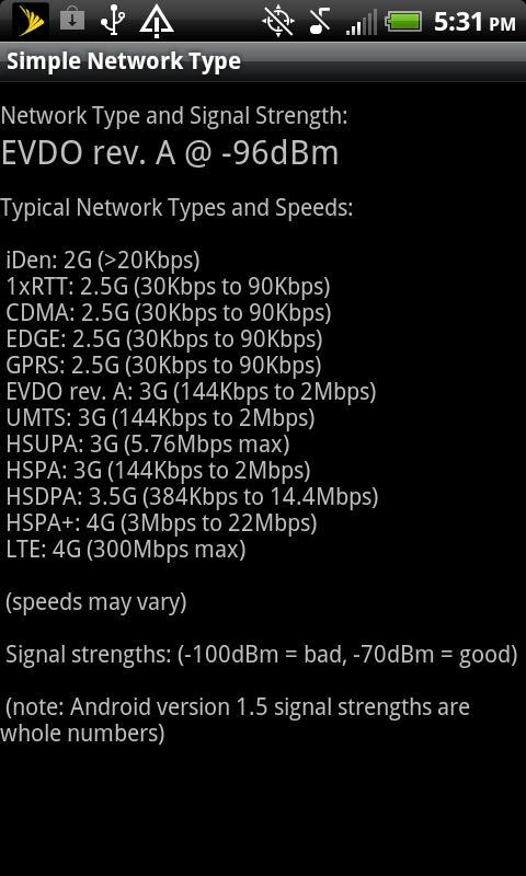 Simple Network Type