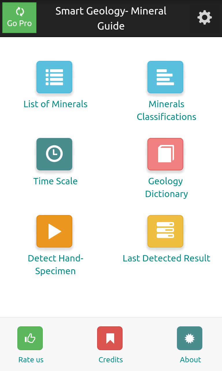 Smart Geology- Mineral Guide