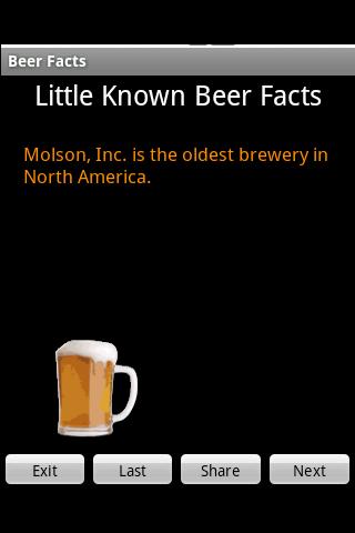 Beer Facts 2010