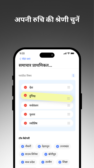 Amar Ujala