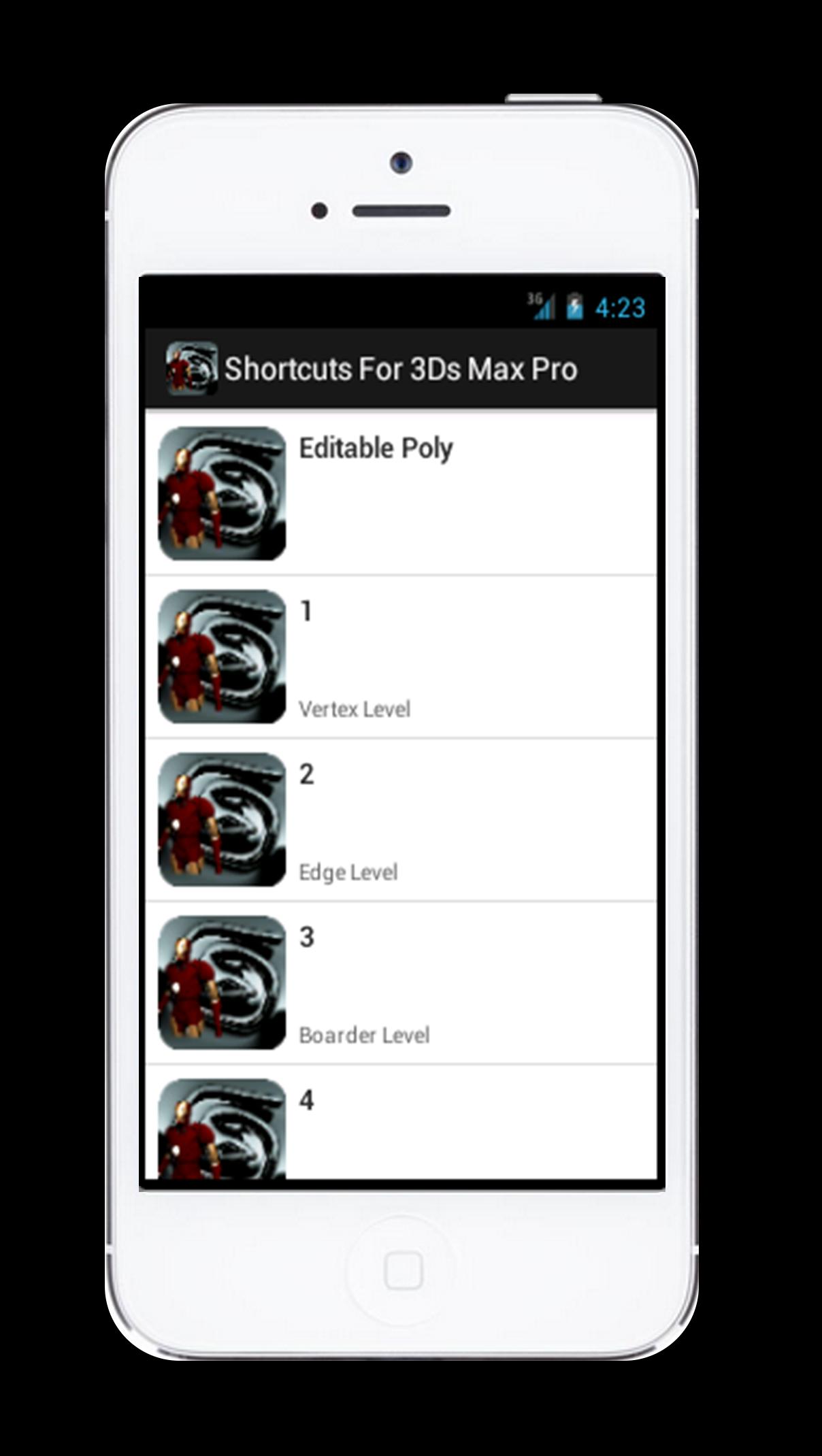 Shortcuts 3Ds Max 2016