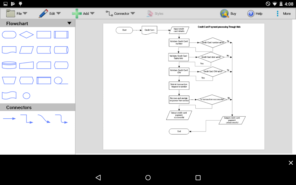 ClickCharts Flowcharts