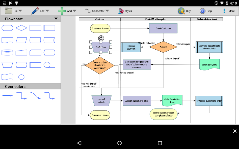 ClickCharts Flowcharts