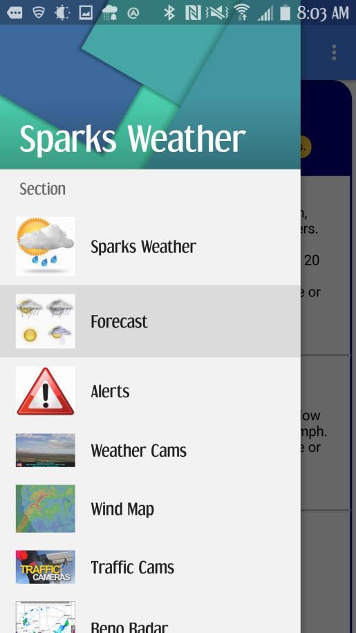 Sparks Nevada Weather