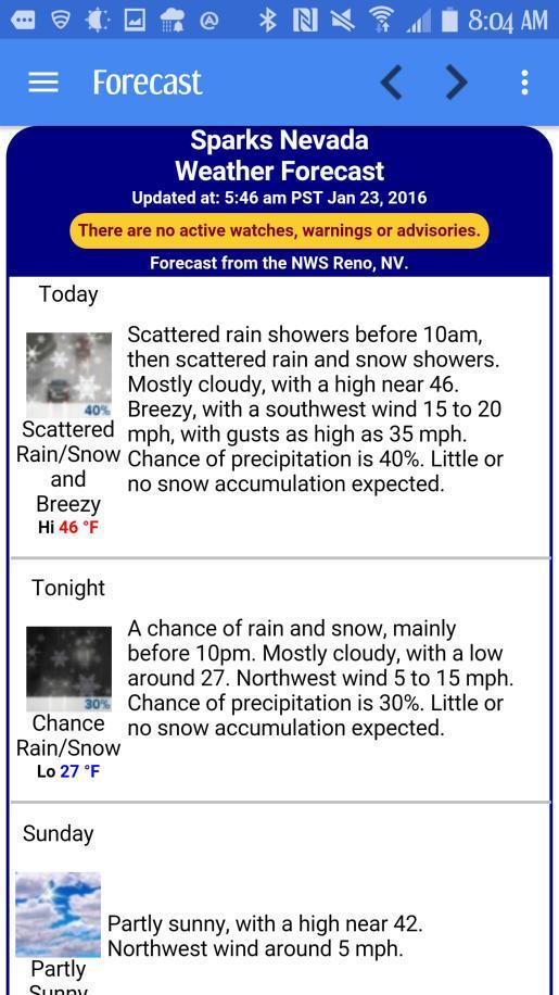 Sparks Nevada Weather