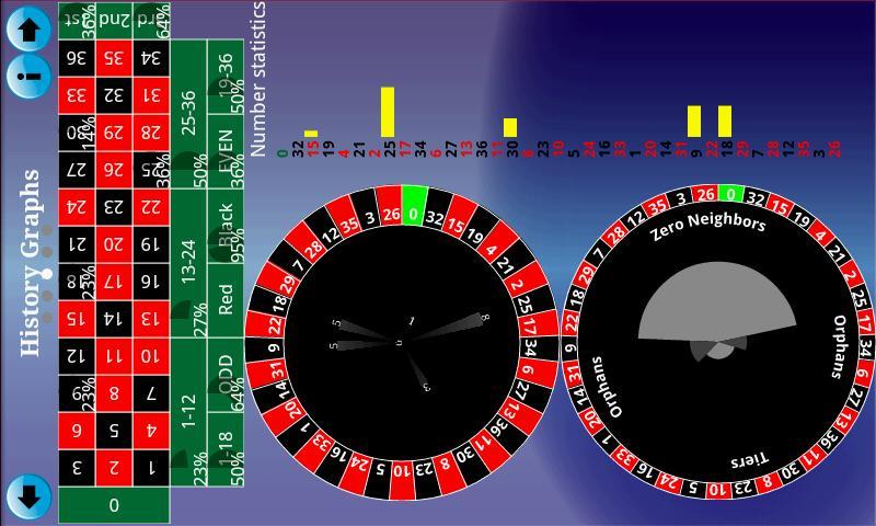 Roulette Predictor