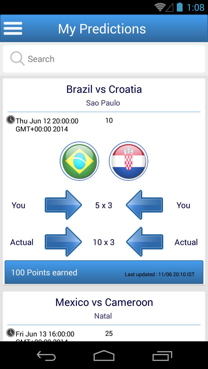 Predictit - World Cup 2014