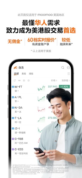 moomoo:Investing&Trading