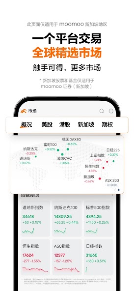 moomoo:Investing&Trading