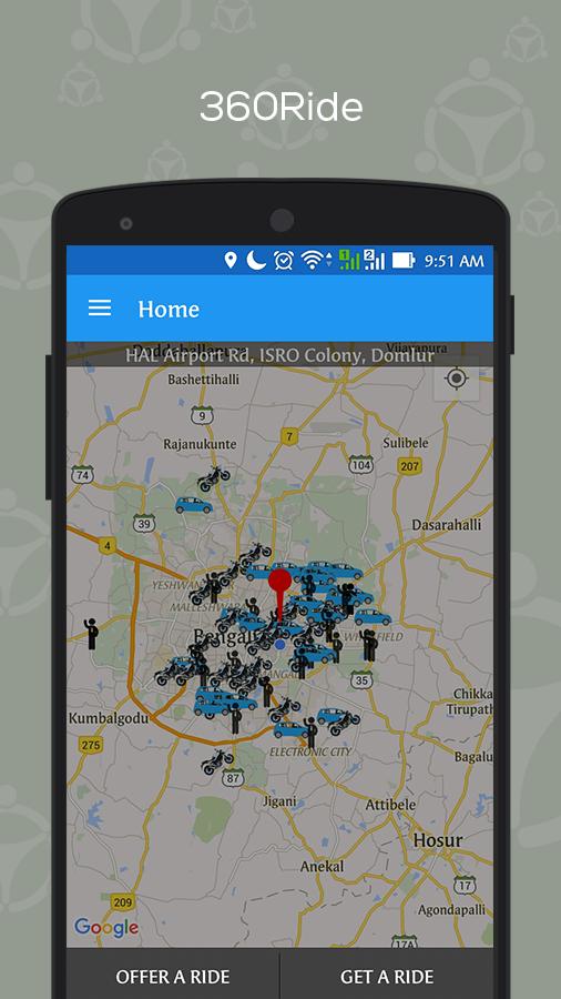 360Ride: Ride Sharing Platform