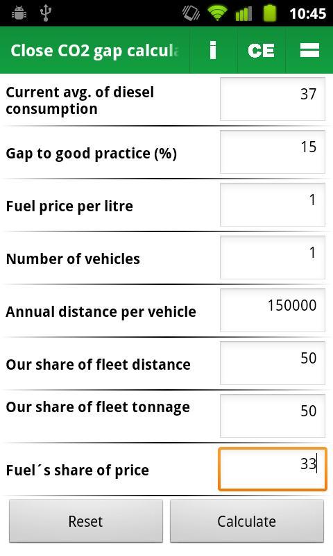 Close CO2 Gap Calculator