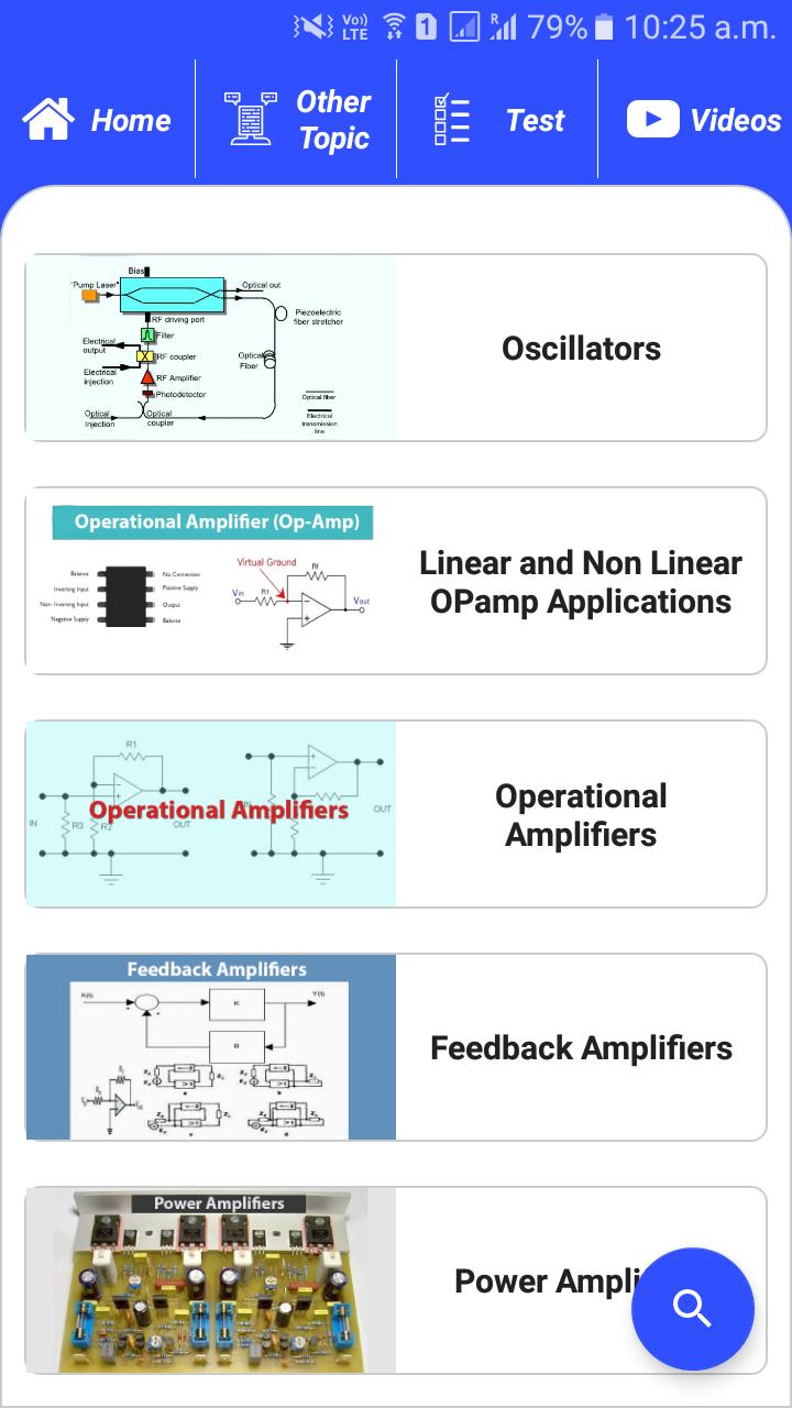 LEARN ELECTRONIC CIRCUIT