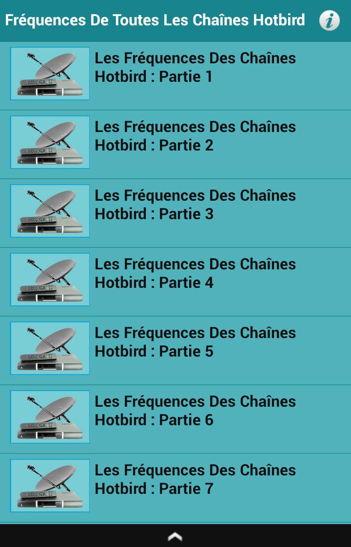 Frequency Of Channels Hotbird