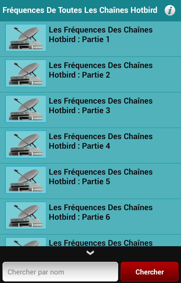 Frequency Of Channels Hotbird