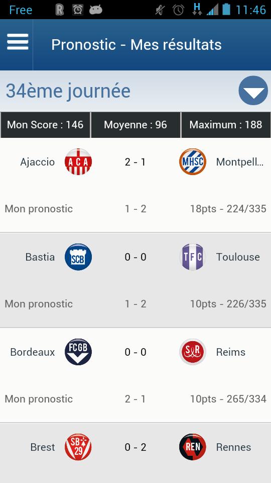 Pronostics par Sport Faction