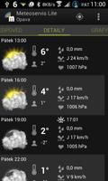 Meteoservis Lite